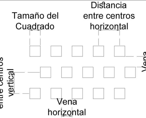 lámina perforada