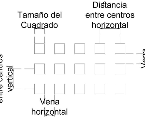 lámina perforada