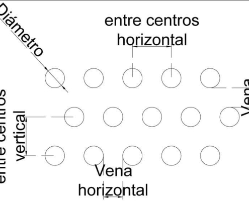 lámina perforada